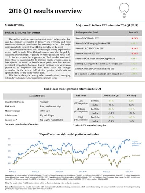 [𝗔𝗗𝗩𝗜𝗦𝗢𝗥𝗬] The RESULTS of .